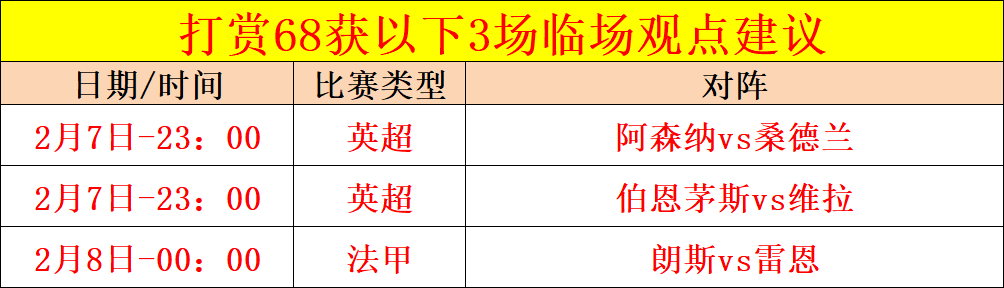 意甲新星,岁巴西中场,价值,半岛体育,半岛体育入口,半岛体育官网,半岛体育官方入口,半岛体育官方网址