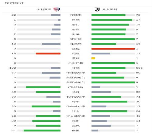 皇马后卫巴,列霍左腿股,二头肌受伤,半岛体育,半岛体育入口,半岛体育官网,半岛体育官方入口,半岛体育官方网址