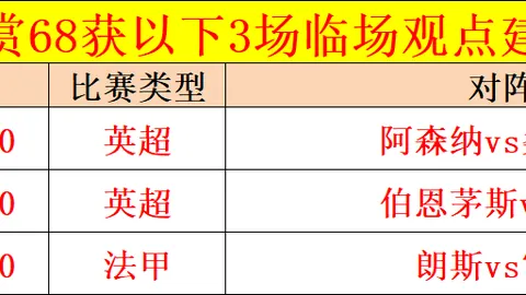 意甲新星26岁巴西中场价值4000万欧，四强豪门竞相争抢！