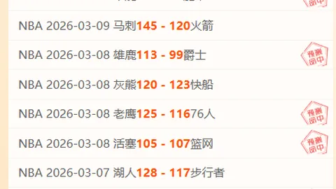 2020-2021赛季西甲第8轮亮点回顾